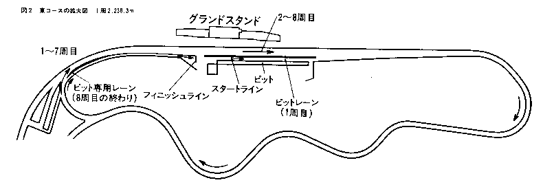 �T�[�L�b�g�}�b�v