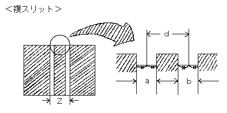 ���X���b�g�}