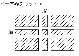 十字複スリット図