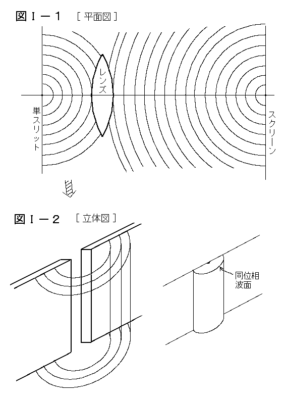 �}�h�C�����Y�l�@�}