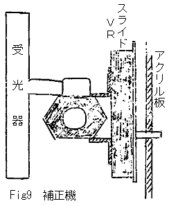 �␳�@�\���}