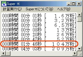 Super�Ό���