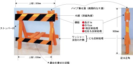 ○○○丸玉産業+++木製バリケード+++○○○