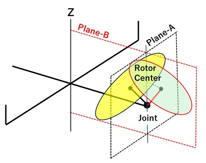 �_�C�A�O����

AI �����R���e���c�͌����܂މ\��������܂��B
