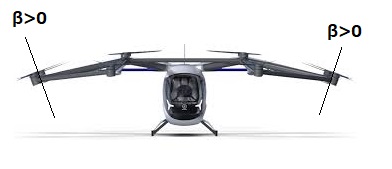 �e�[�u�� ���܂܂�Ă���摜

AI �����R���e���c�͌����܂މ\��������܂��B