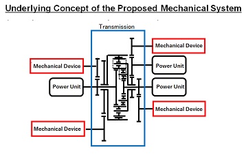 �_�C�A�O����, �T���}

AI �����R���e���c�͌����܂މ\��������܂��B
