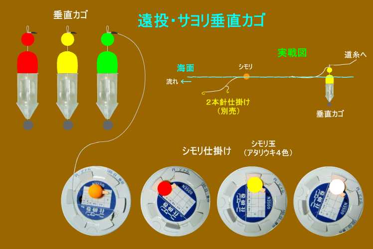 サヨリ遠投ウキ